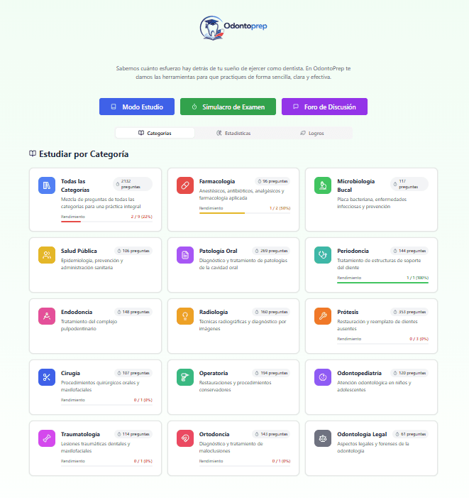 Tu hub de estudio